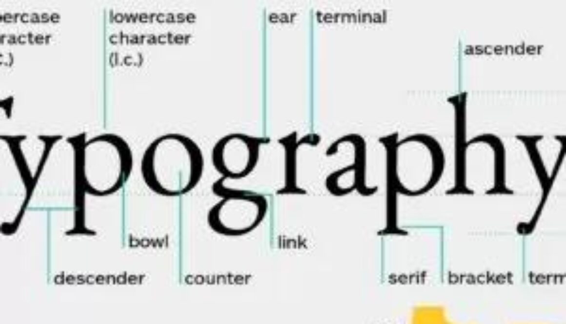 Sejarah Tipografi