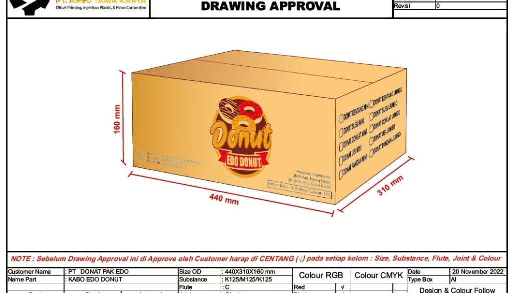 Jual Karton Box di Cempaka Putih