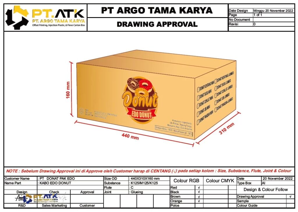 Karton Box Prinitng