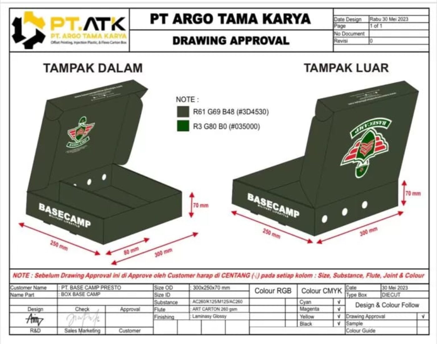 Kemasan Makanan Kardus
