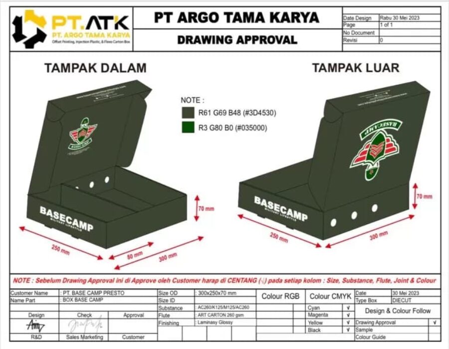 Kemasan Makanan Kardus