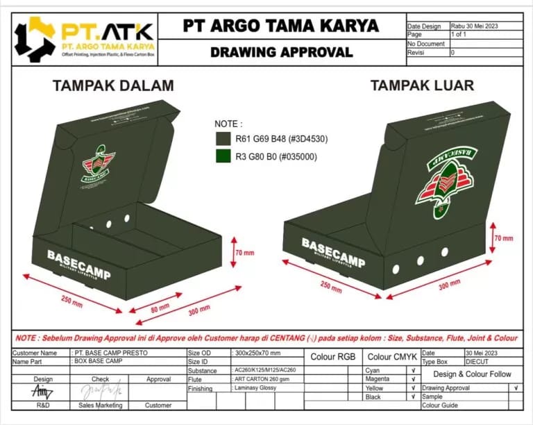 Kemasan Makanan Kardus