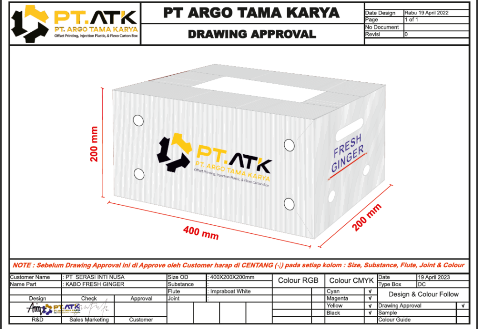 Box Jahe PVC