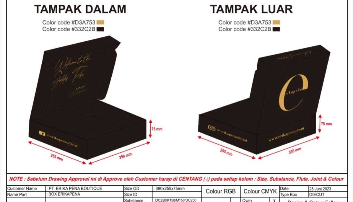 Mailer Box Custom