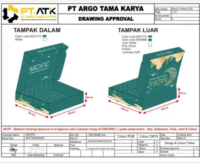 Mailer Box Custom di Surabaya