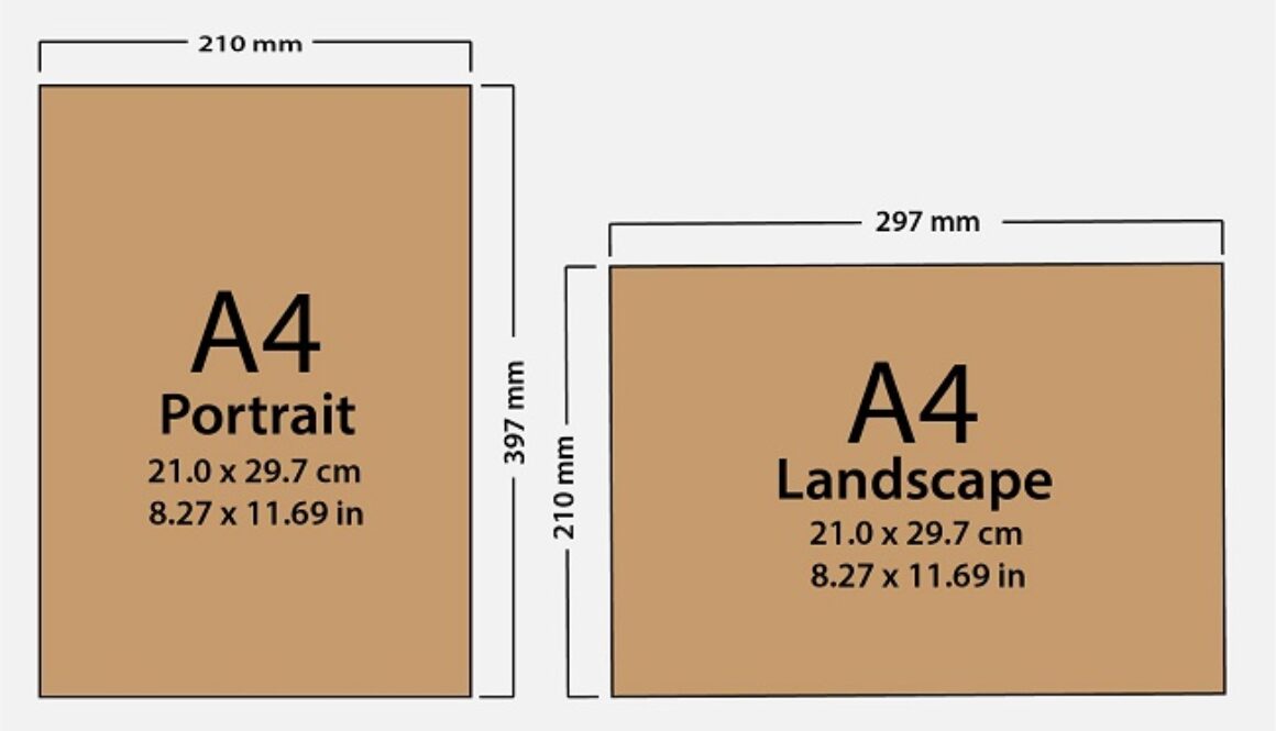 Format Ukuran Kertas 210 mm x 297 mm