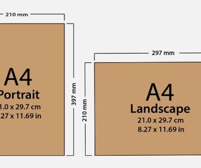 Format Ukuran Kertas 210 mm x 297 mm